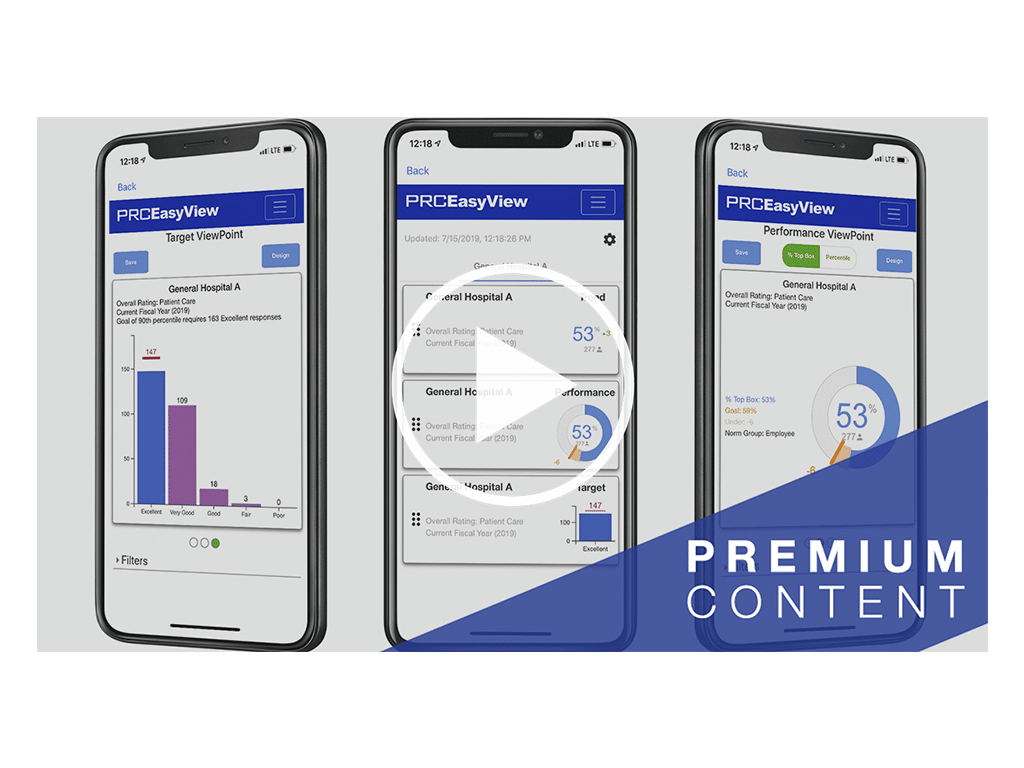 Three phones viewing different ViewPoints on the PRC EasyView app