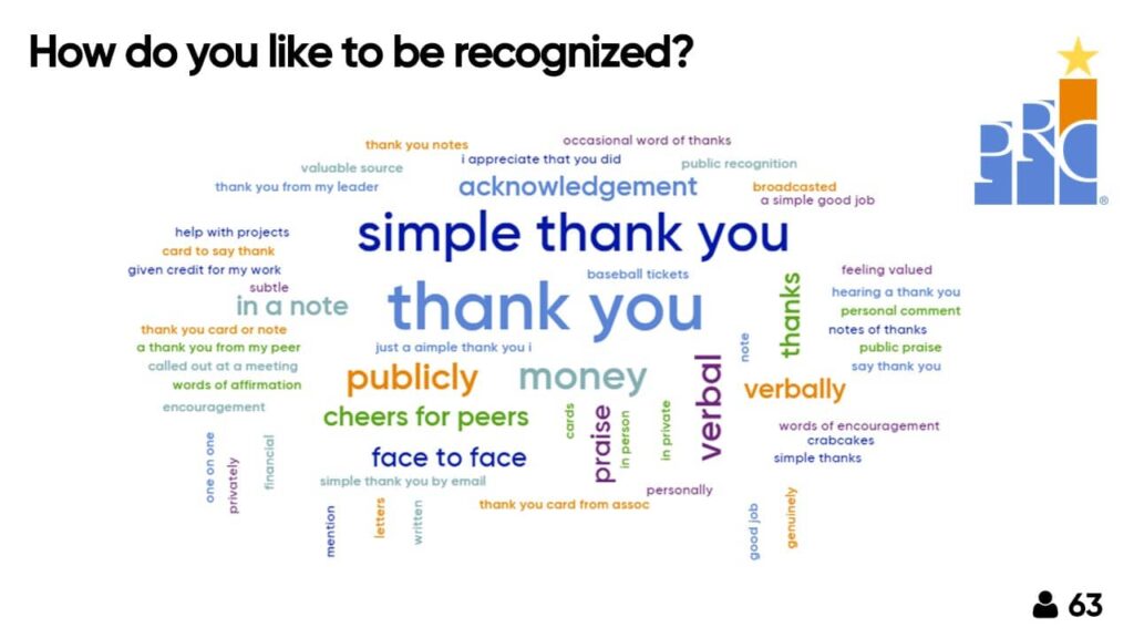 Commonly-used phrases to express gratitude assembled into a collage