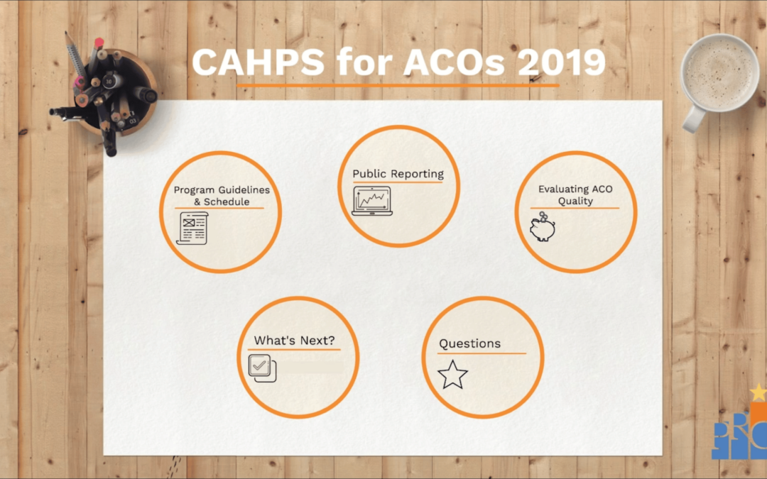 2019 CAHPS for ACOs